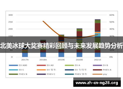 北美冰球大奖赛精彩回顾与未来发展趋势分析