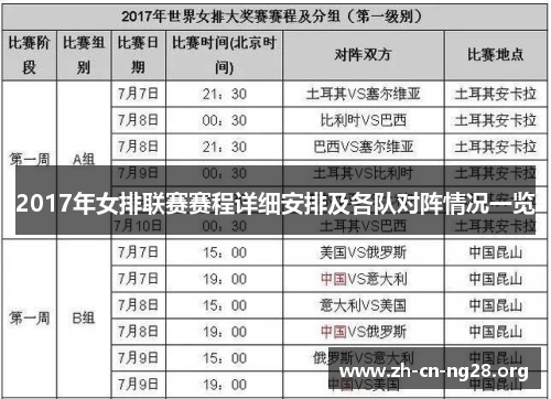2017年女排联赛赛程详细安排及各队对阵情况一览