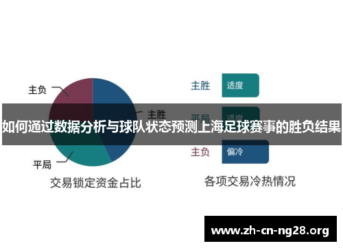 如何通过数据分析与球队状态预测上海足球赛事的胜负结果