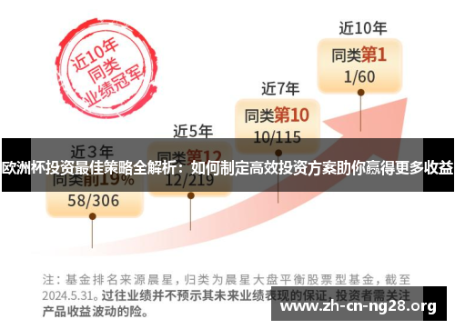 欧洲杯投资最佳策略全解析：如何制定高效投资方案助你赢得更多收益