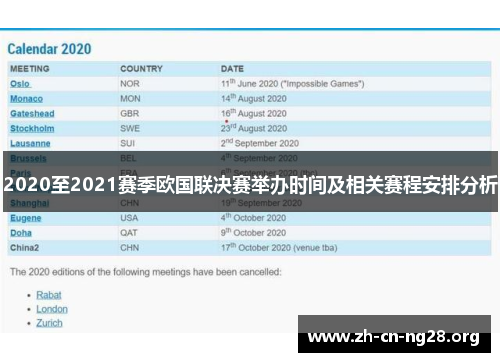 2020至2021赛季欧国联决赛举办时间及相关赛程安排分析
