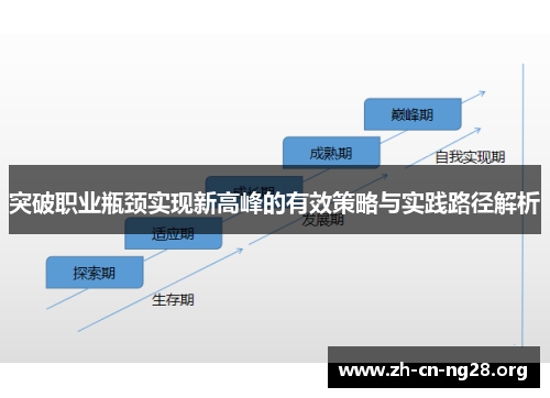 突破职业瓶颈实现新高峰的有效策略与实践路径解析