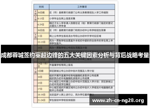 成都蓉城签约塞超边锋的五大关键因素分析与背后战略考量