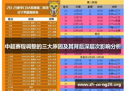 中超赛程调整的三大原因及其背后深层次影响分析