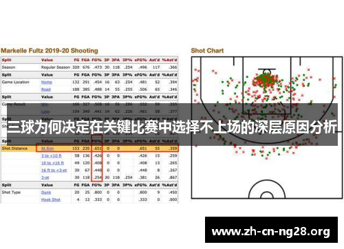 三球为何决定在关键比赛中选择不上场的深层原因分析
