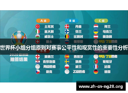 世界杯小组分组原则对赛事公平性和观赏性的重要性分析