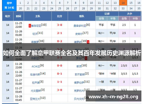 如何全面了解意甲联赛全名及其百年发展历史渊源解析