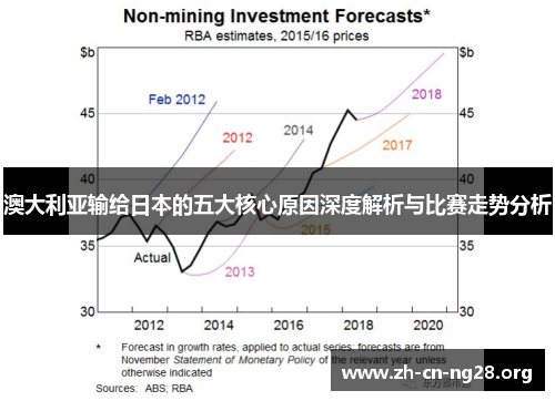 澳大利亚输给日本的五大核心原因深度解析与比赛走势分析