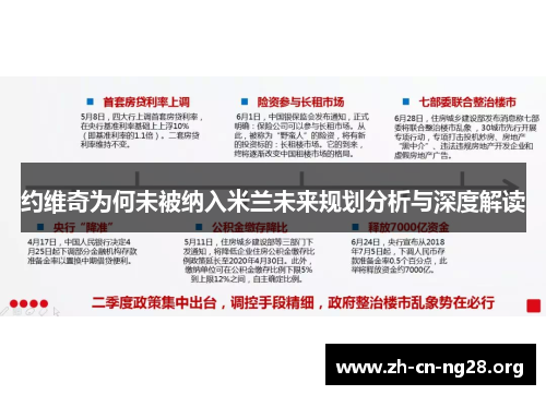约维奇为何未被纳入米兰未来规划分析与深度解读