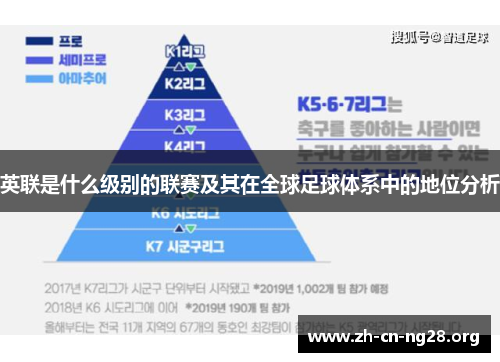 英联是什么级别的联赛及其在全球足球体系中的地位分析