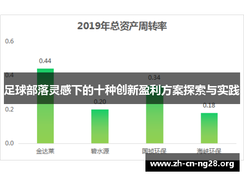 足球部落灵感下的十种创新盈利方案探索与实践