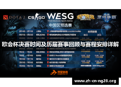 欧会杯决赛时间及历届赛事回顾与赛程安排详解