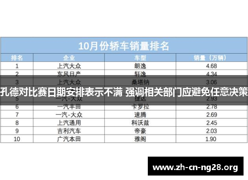 孔德对比赛日期安排表示不满 强调相关部门应避免任意决策