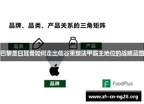 巴黎圣日耳曼如何走出低谷重塑法甲霸主地位的战略蓝图